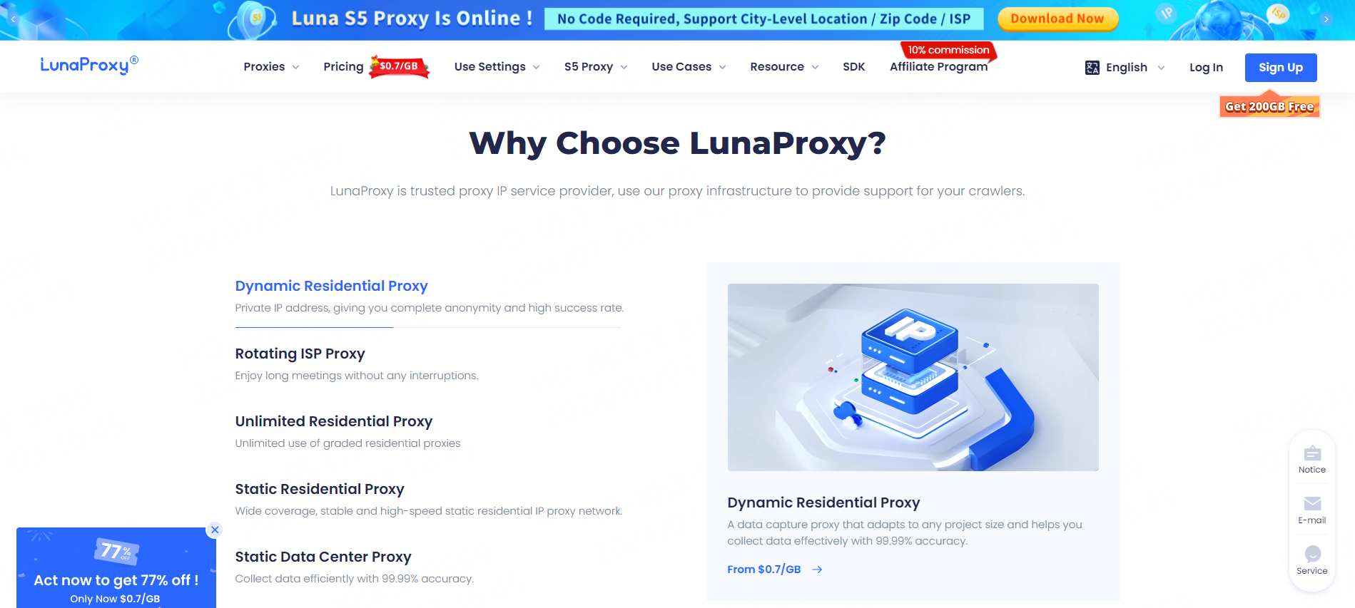 Lunaproxy - 가장 저렴한 주거용 프록시 IP 미디어 3