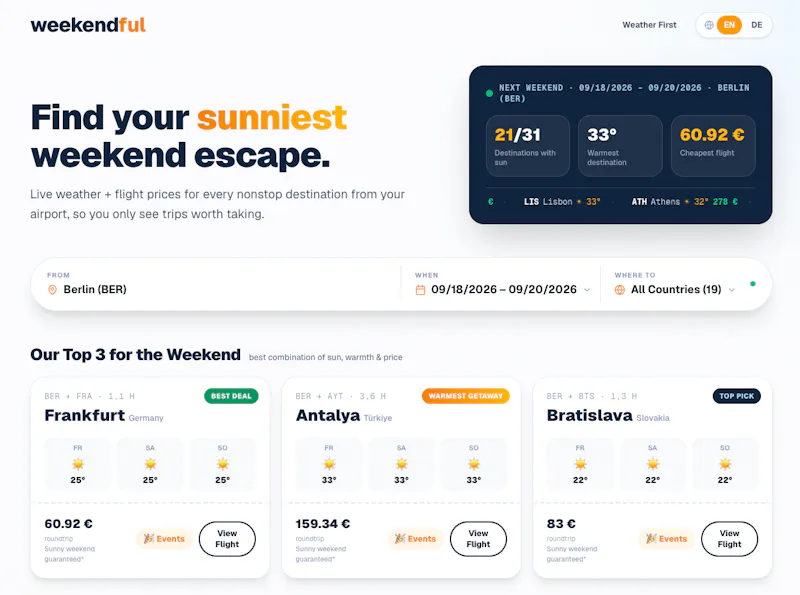 weekendful screenshot 2