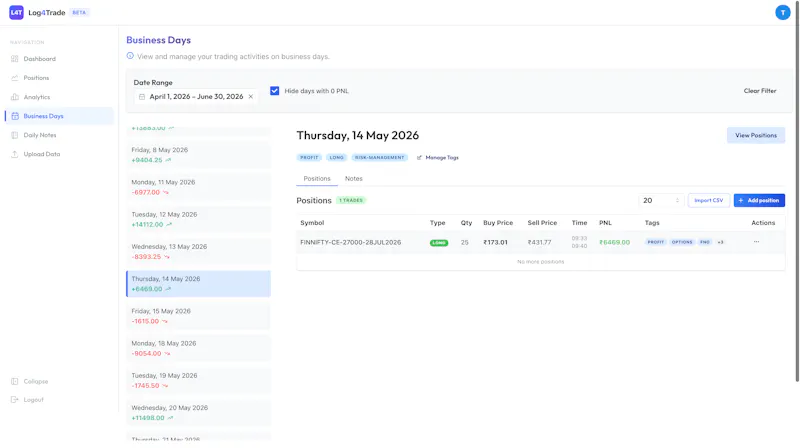Log4Trade  – A Trade Journal  screenshot 4