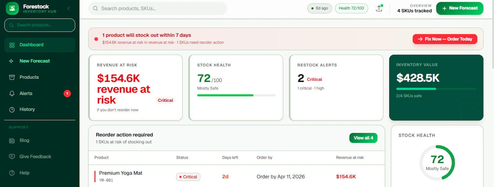Forestock screenshot 4