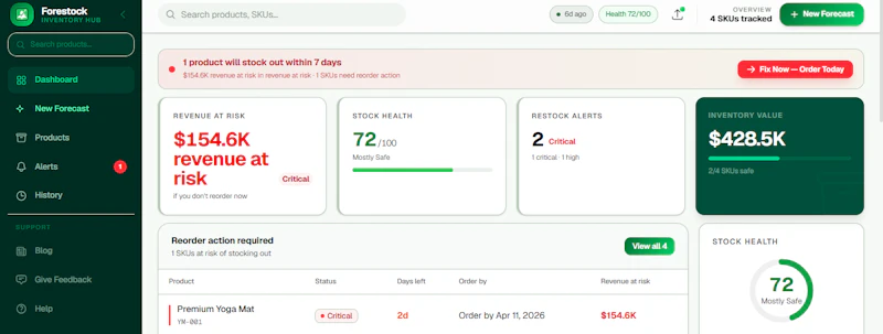 Forestock screenshot 4