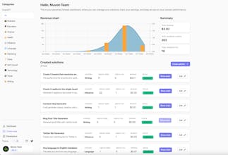 Zentask.ai gallery image