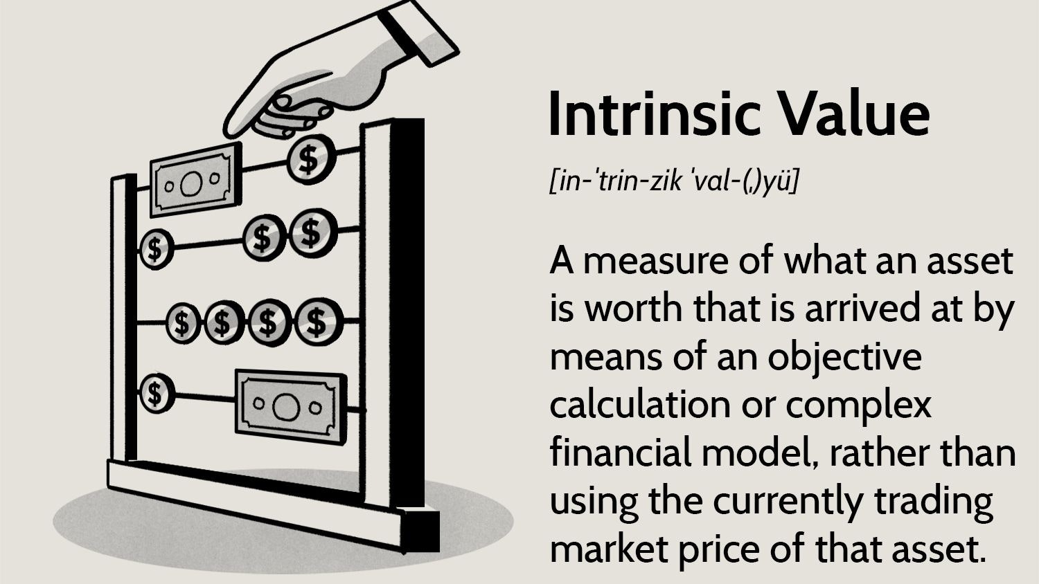 Stock Intrinsic Value gallery image