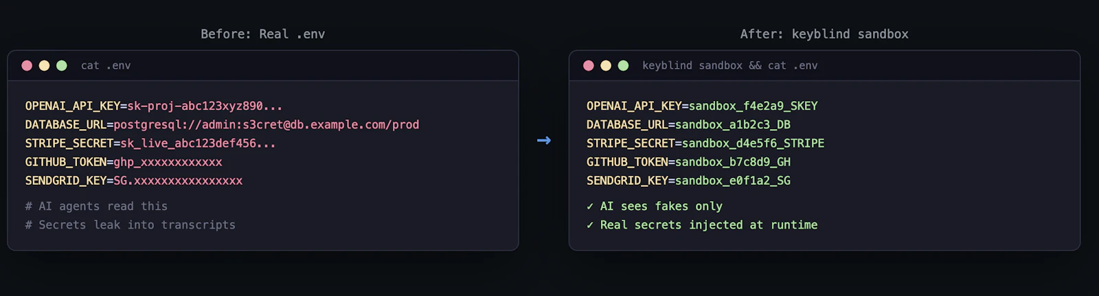 Keyblind screenshot 3