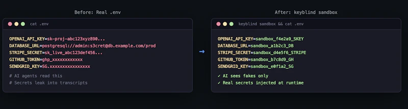 Keyblind screenshot 3