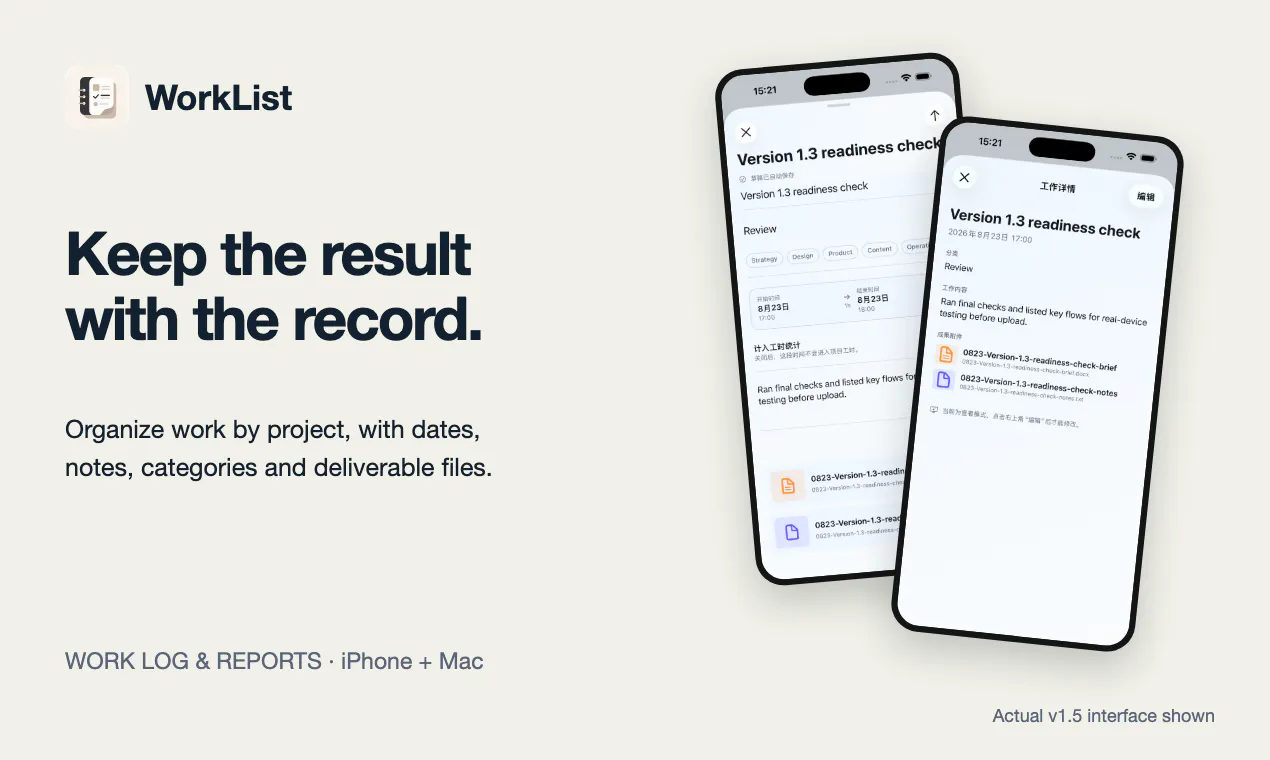WorkList gallery image