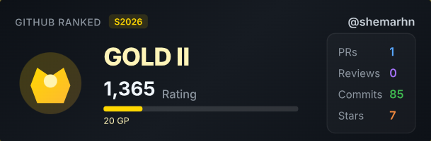 GitHub Ranked - Screenshot 3 showing product features and functionality