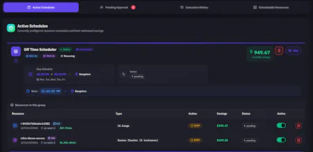 CloudLens by Qarbix gallery image