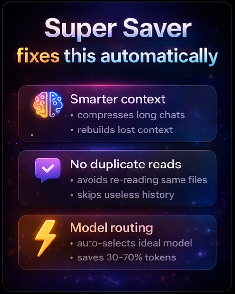 Super Saver: Save AI Tokens Automaticaly gallery image