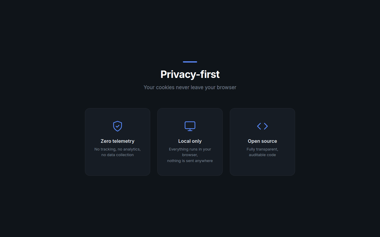 CookiePeek gallery image