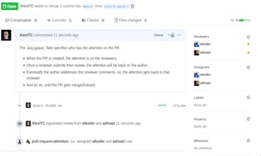 Pull Request Attention gallery image