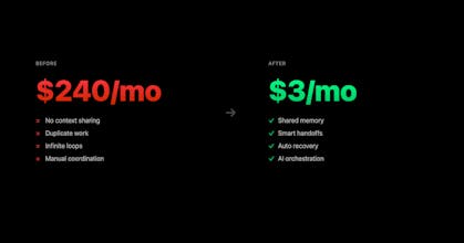 AI Team Orchestrator gallery image