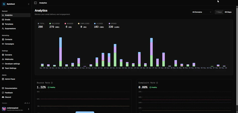 ByteSend screenshot 5