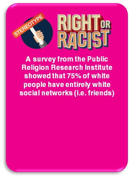 Right Or Racist Game gallery image