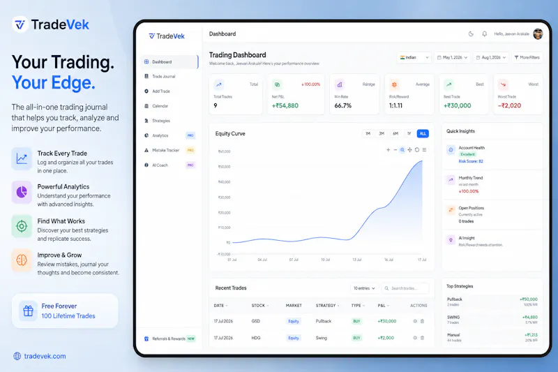 TradeVek screenshot 1