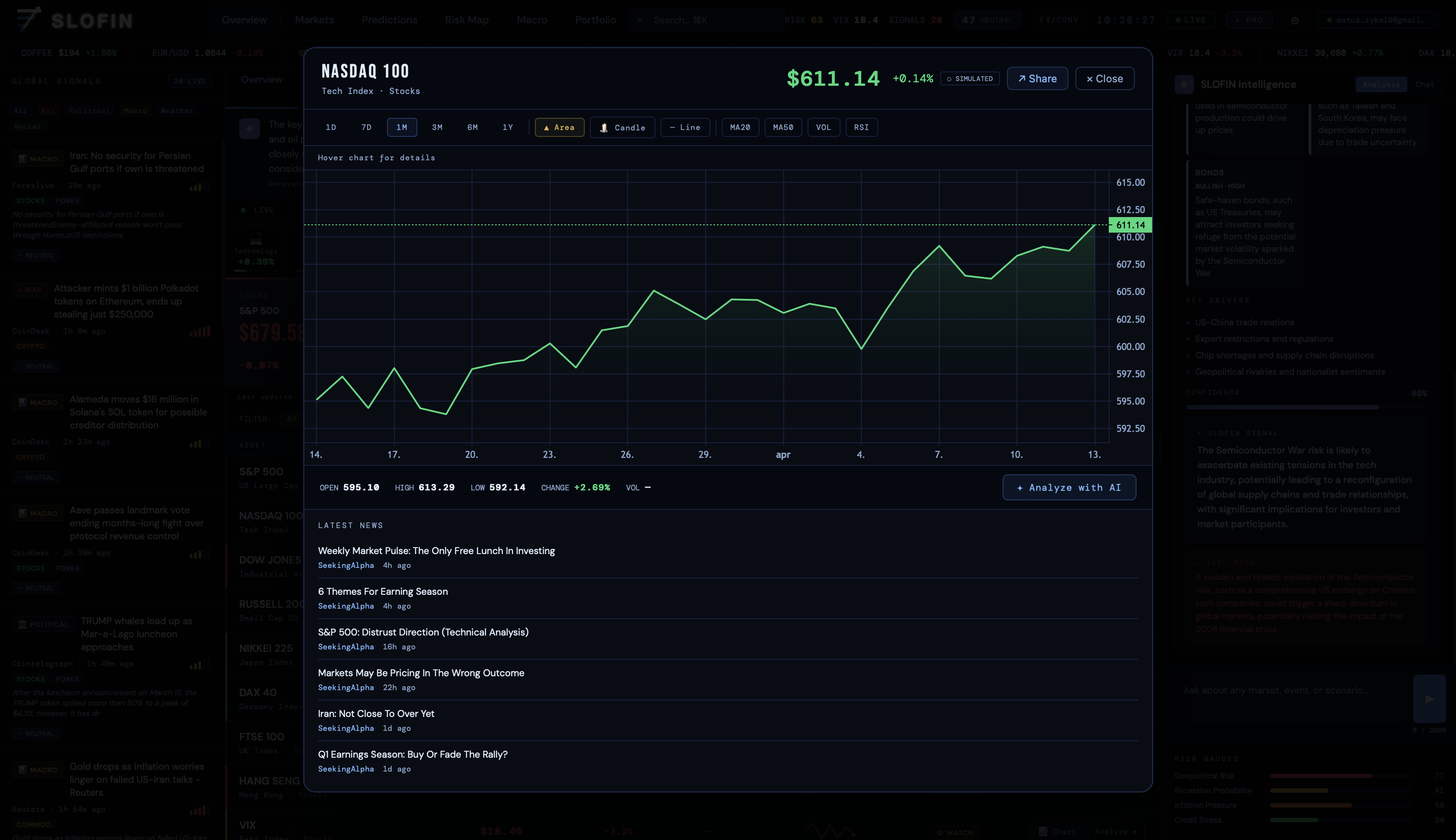 SLOFIN gallery image