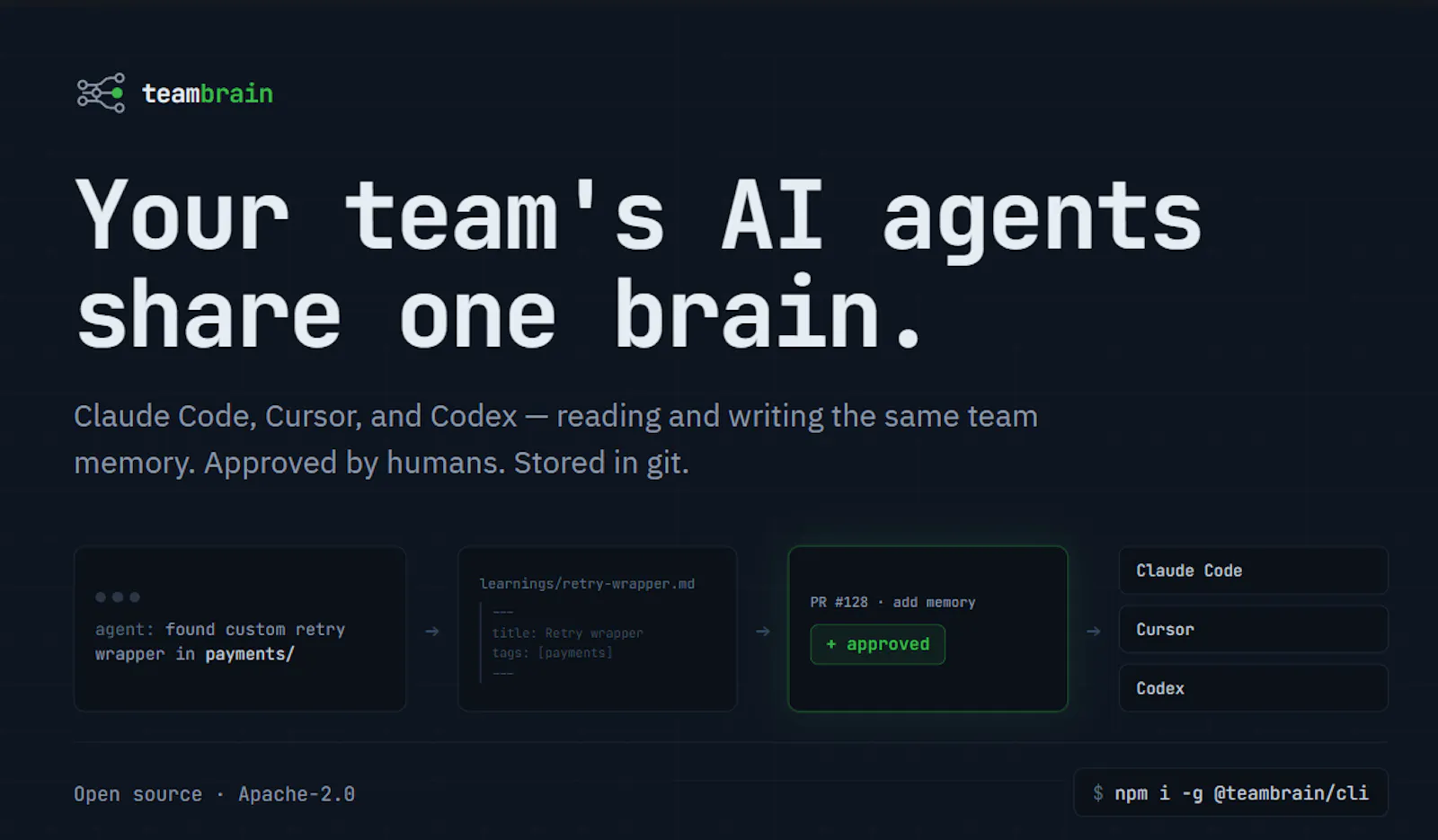 TeamBrain screenshot 1