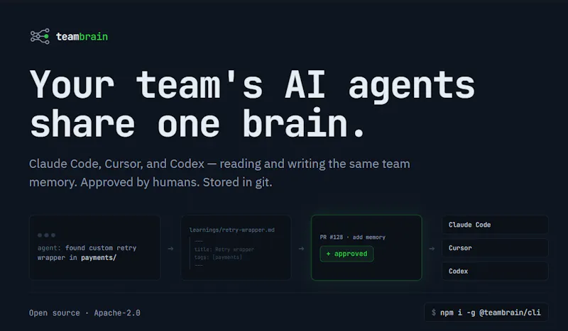 TeamBrain screenshot 1