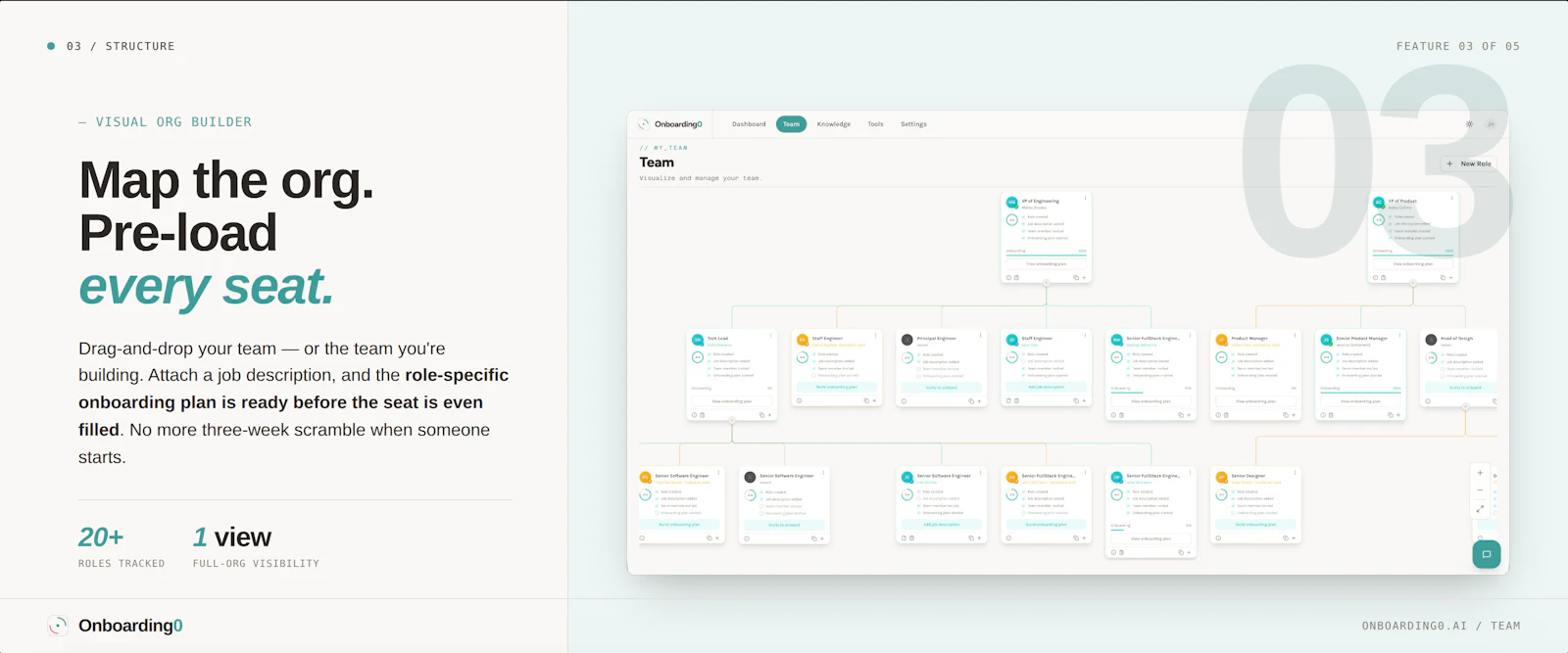 Onboarding0 screenshot 6
