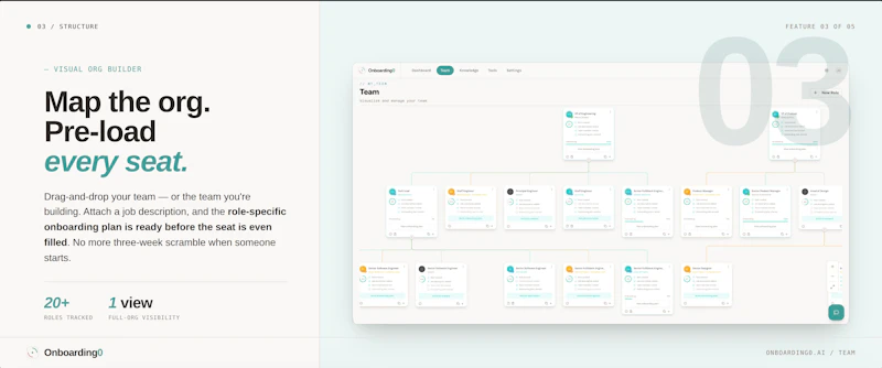 Onboarding0 screenshot 6