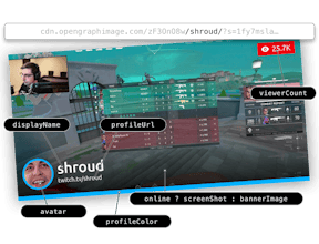 OpenGraphImage gallery image