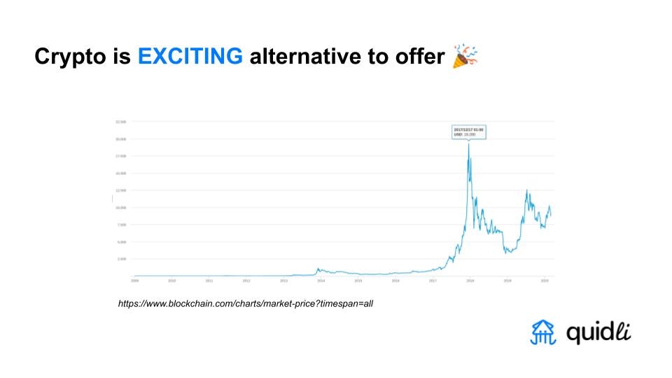 Quidli gallery image