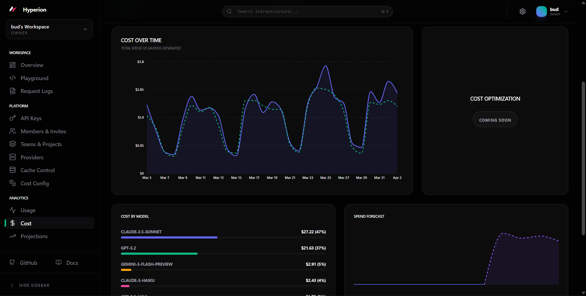Hyperion gallery image