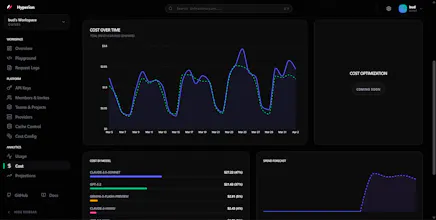 Hyperion gallery image