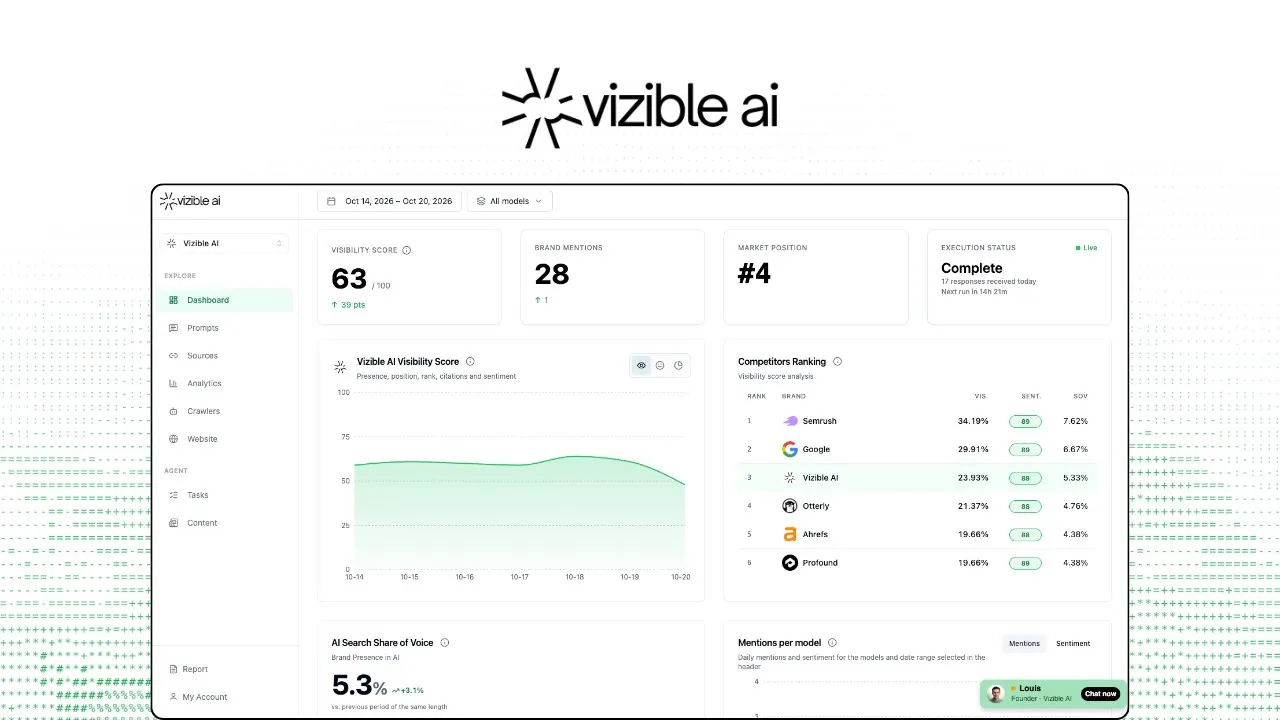 Vizible AI gallery image
