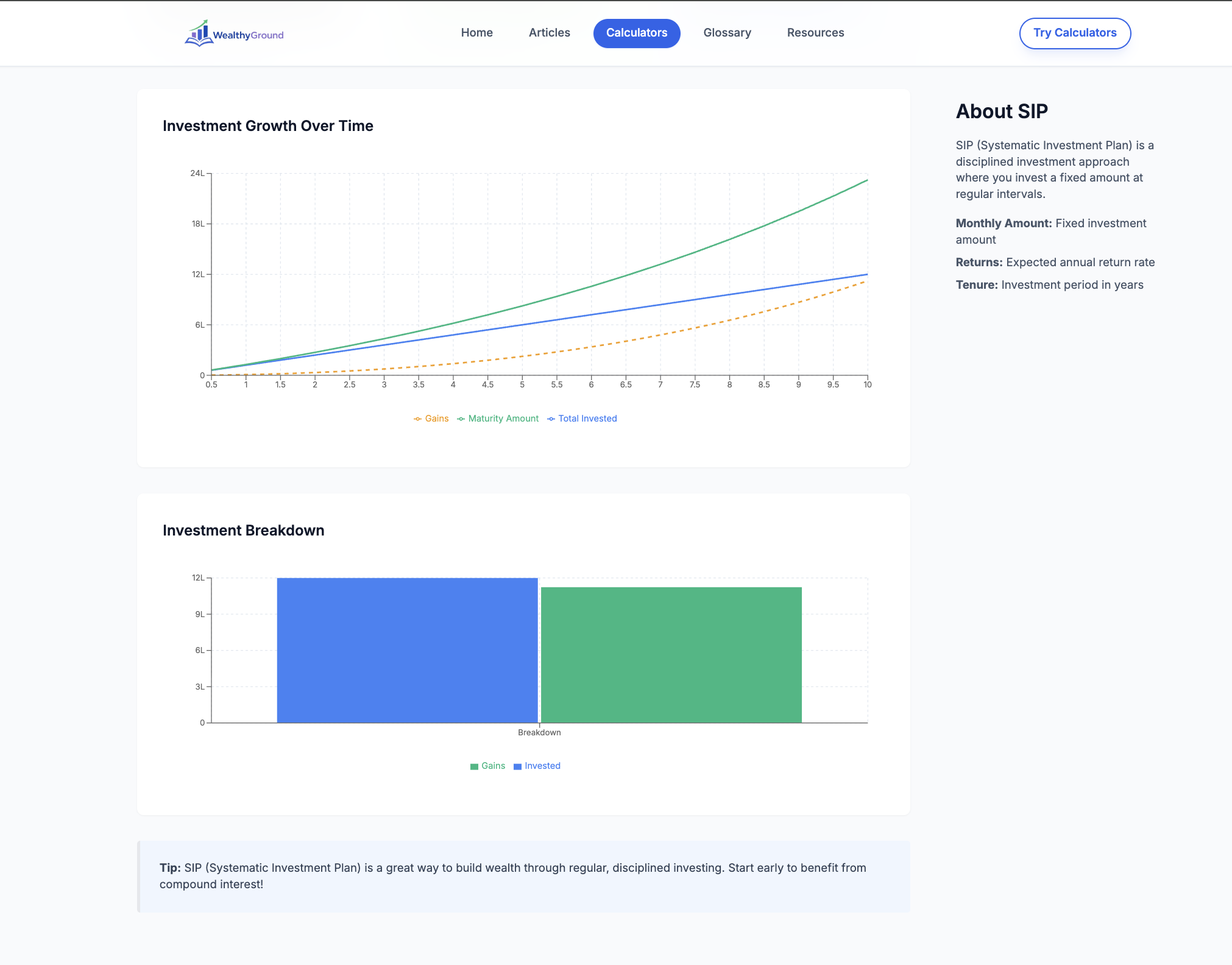 Sip Calculator - Plan your MF investment gallery image