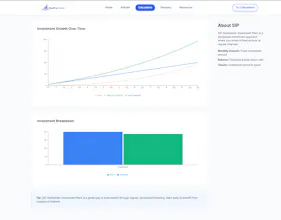 Sip Calculator - Plan your MF investment gallery image