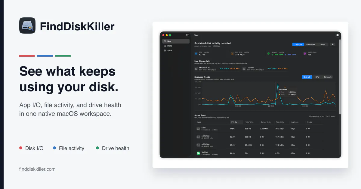 FindDiskKiller screenshot 1