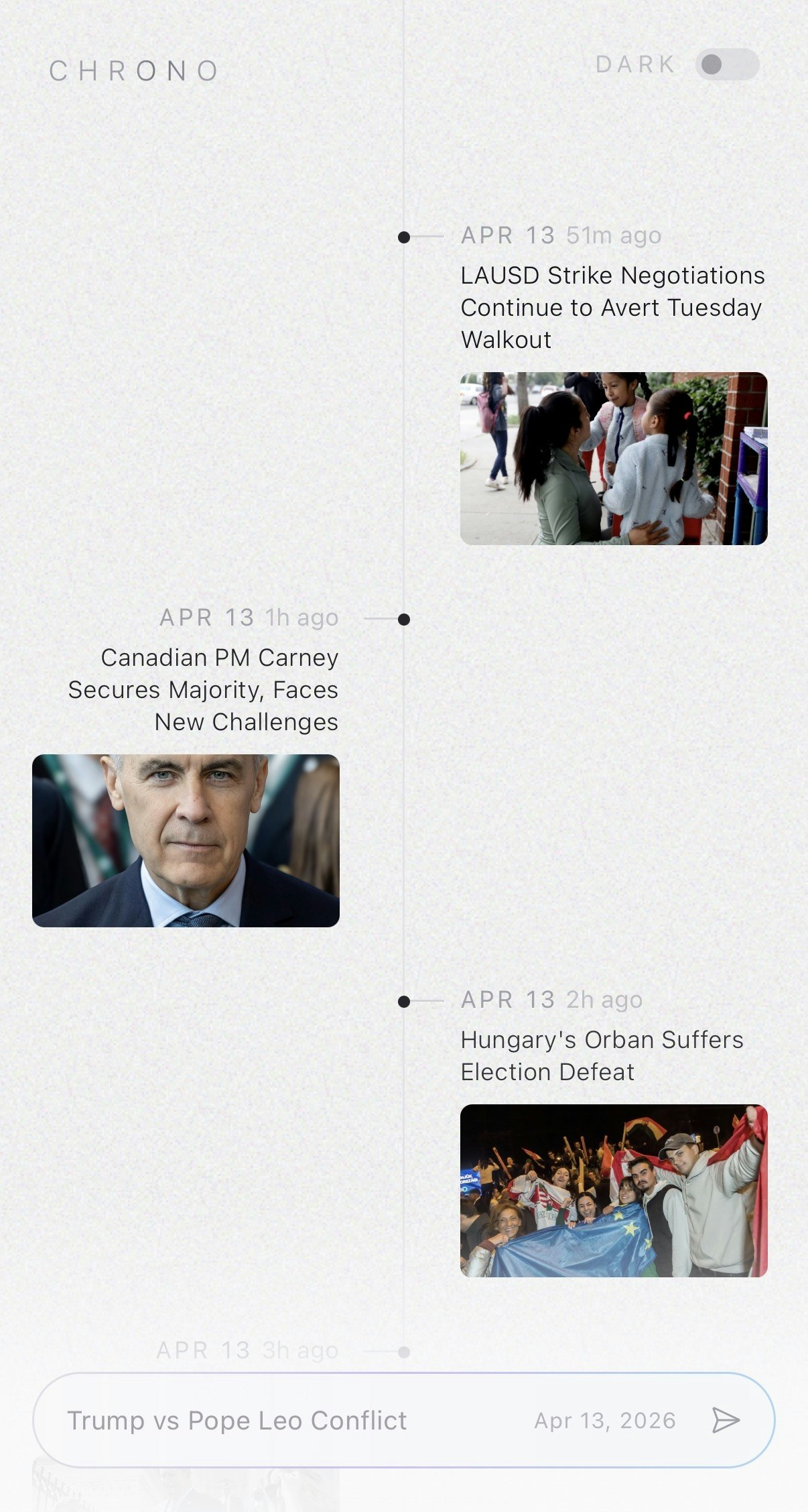 CHRONO gallery image