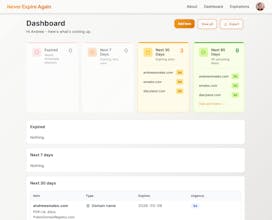 Never Expire Again gallery image