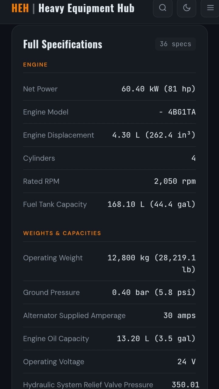 Heavy equipment hub gallery image