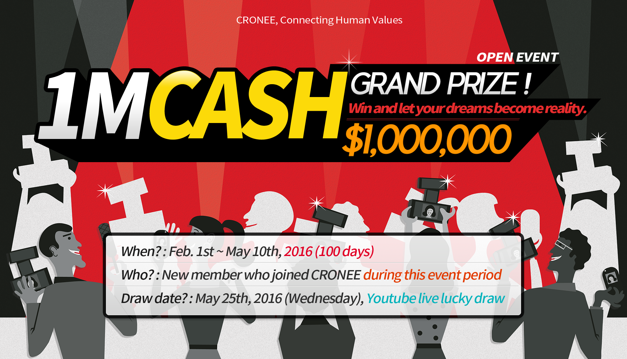 CRONEE gallery image