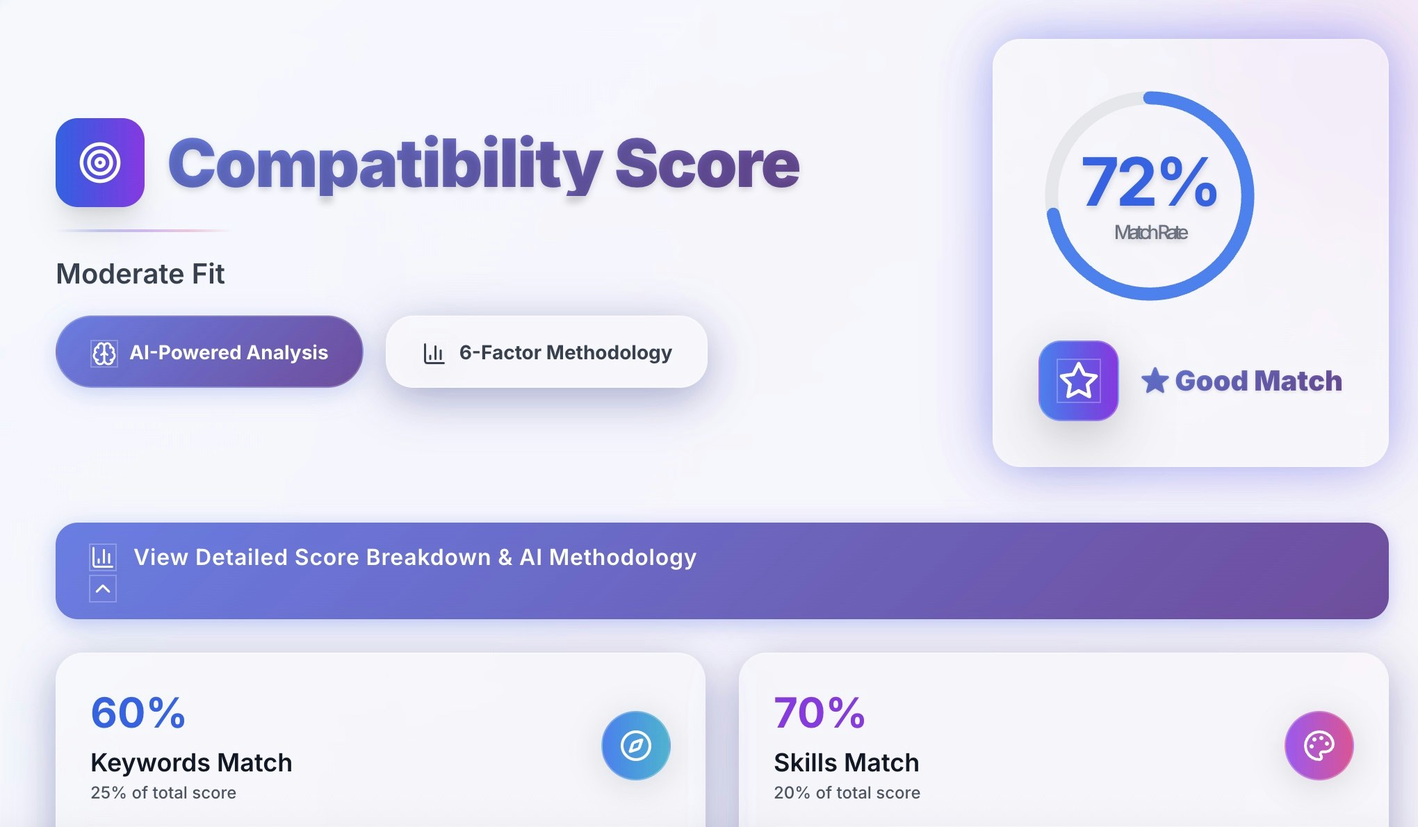 JobTuner.ai Medien 2