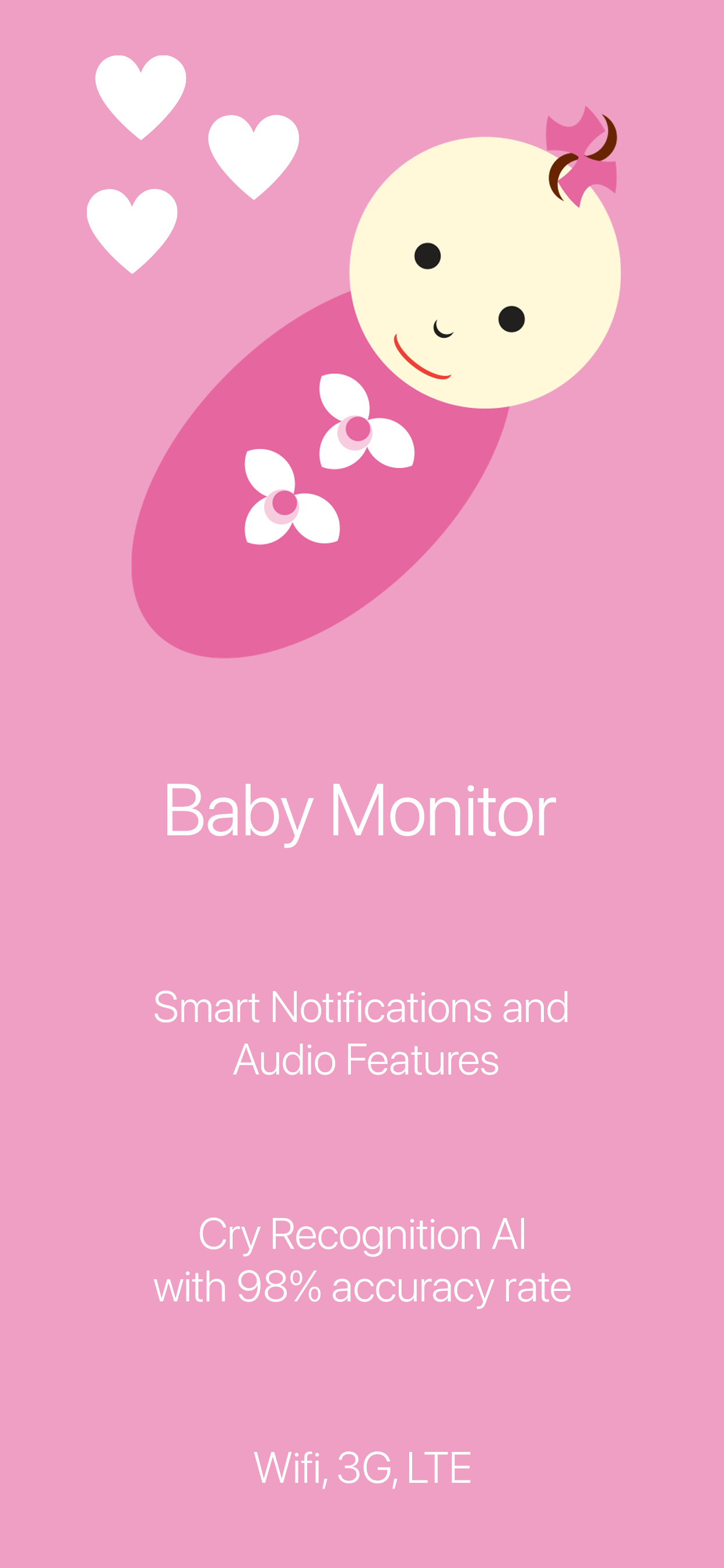 Baby Monitor - Cry Recognition gallery image