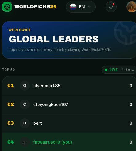 WorldPicks2026 - 2026 World Cup Pick'em  gallery image