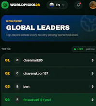 WorldPicks2026 - 2026 World Cup Pick'em gallery image