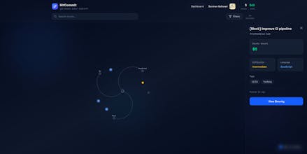 HitCommit gallery image