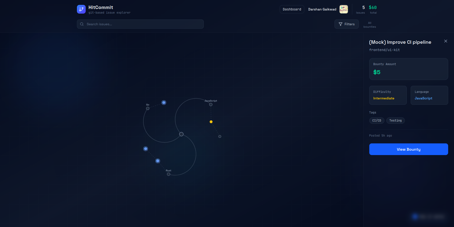 HitCommit - Main product screenshot demonstrating key features and user interface