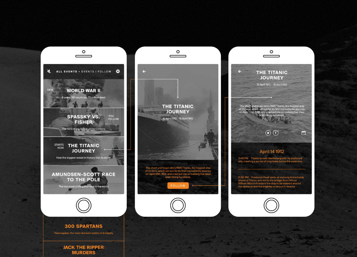 Timebound gallery image