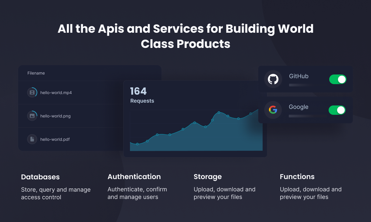 Média Approuver des applications - Alternative à 100% open source pour Firebase 2
