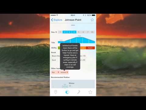 The Official NZ Surf Guide