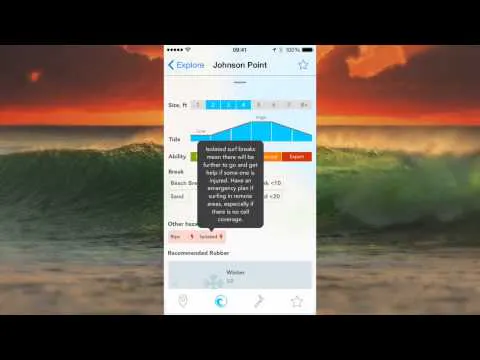 The Official NZ Surf Guide