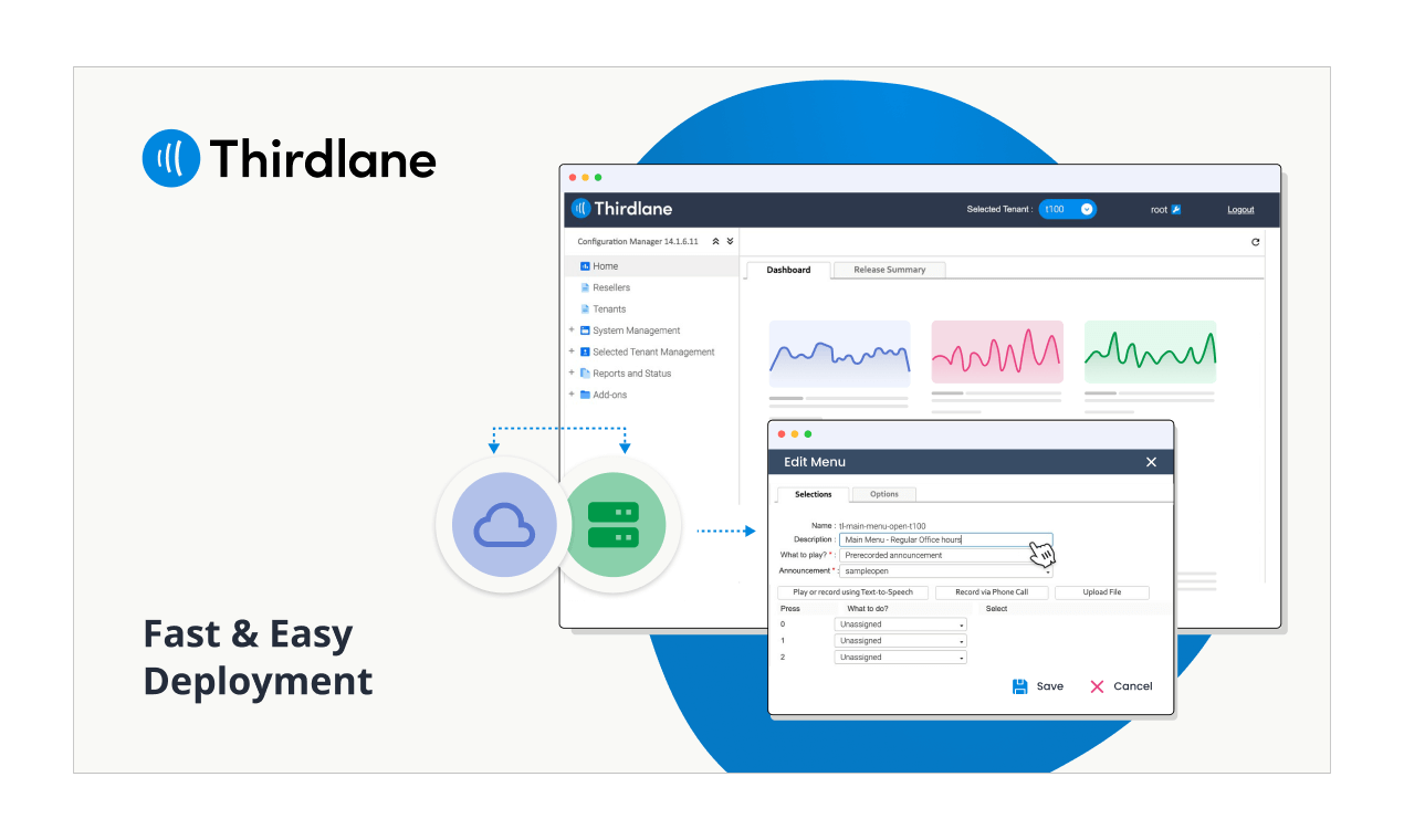 ThirdLane İş Telefon Sistemi - Şirket içi ve bulut için birleşik iletişim çözümü medya 1