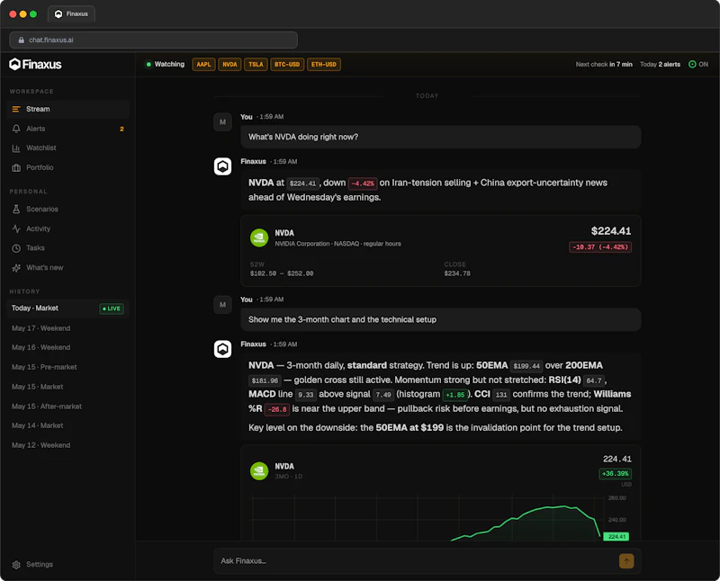 Finaxus screenshot 3