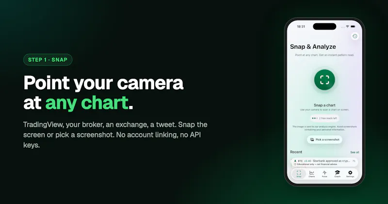 SnapPulse screenshot 1