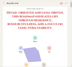 DaoFlow.top gallery image